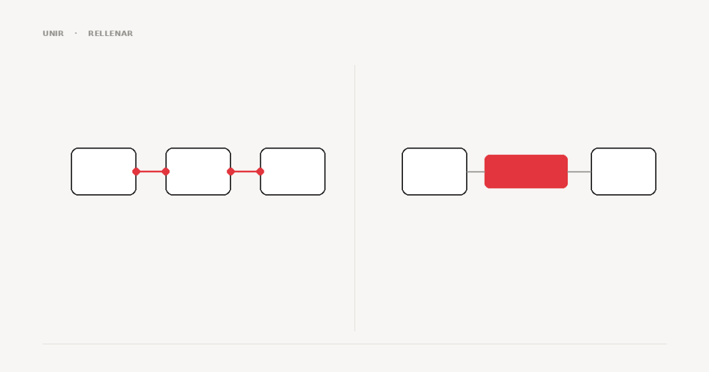 Tres eines unides per un cable, davant d'una peça nova al buit.